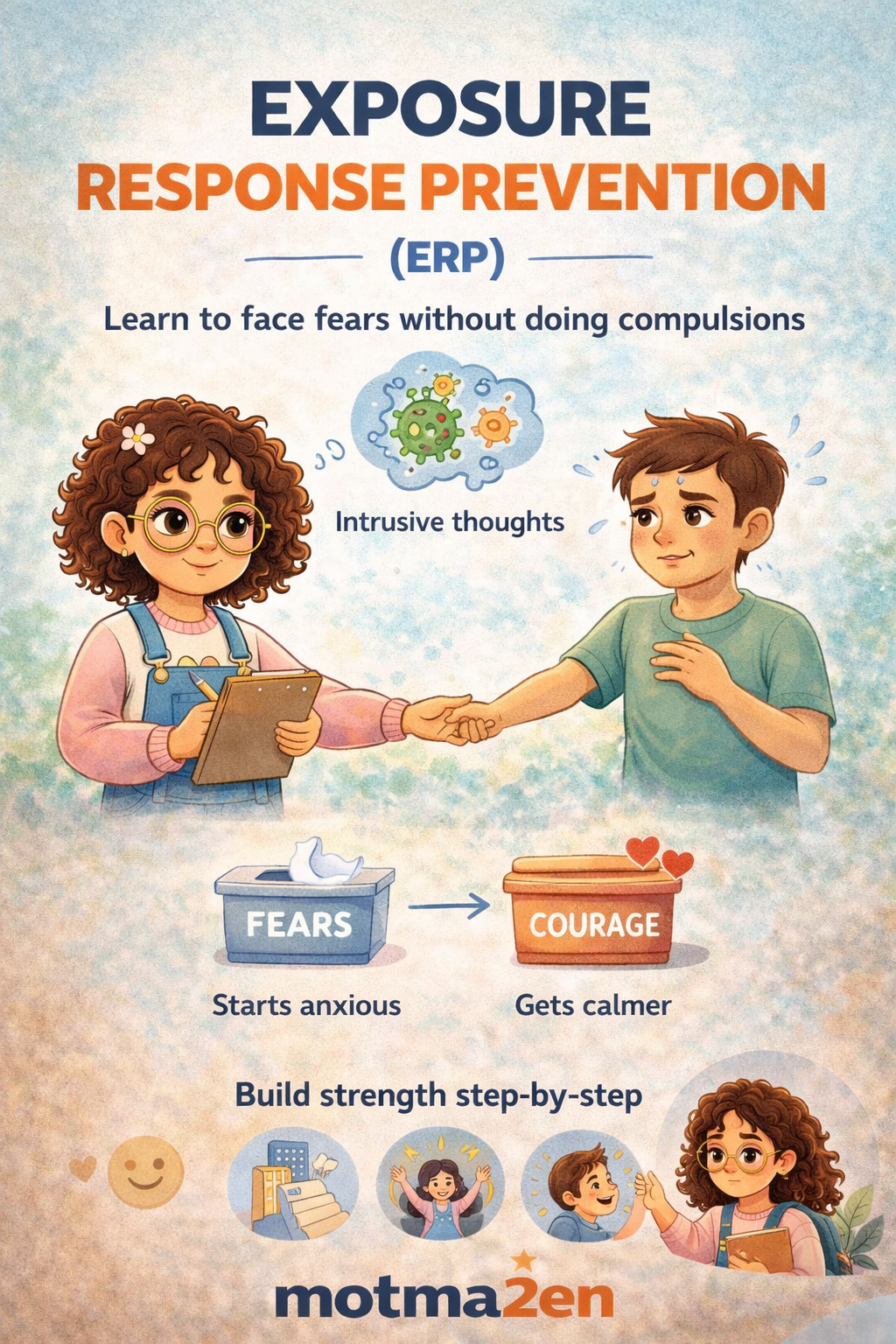 تمرين التعرض ومنع الاستجابة (ERP)