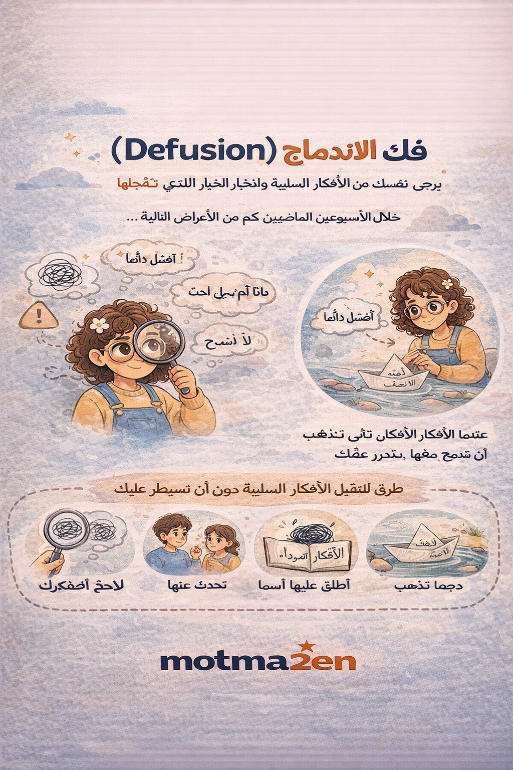 Cognitive Defusion Exercise (ACT)